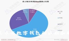 数字人民币与数字钱包的